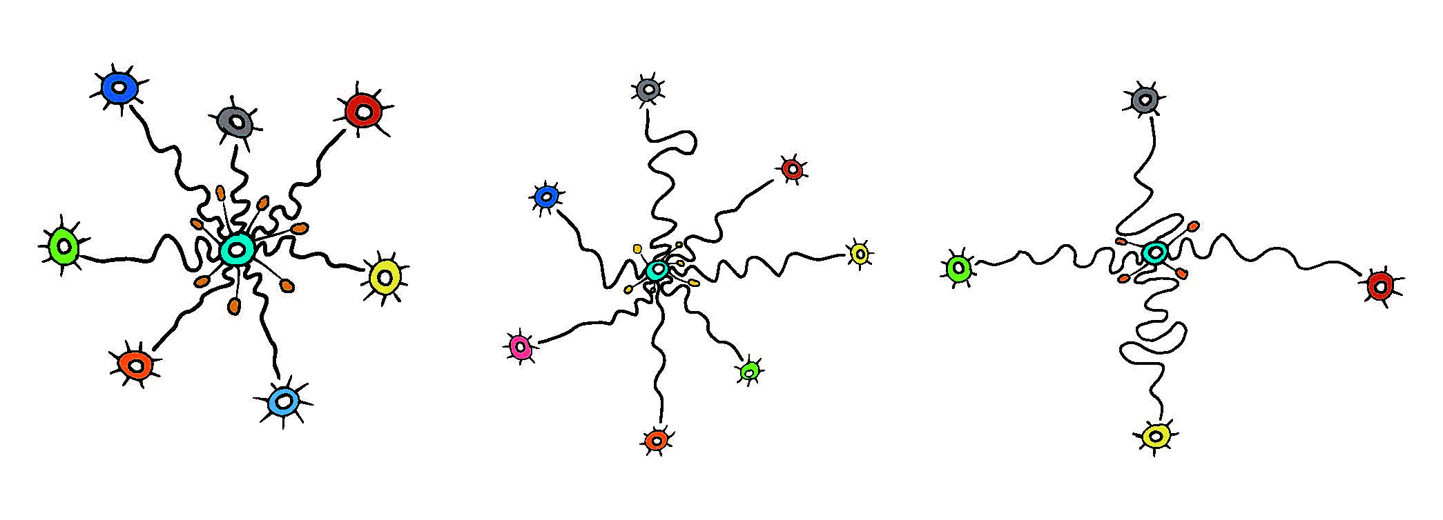 Connections between catchments. Artwork by John Locke