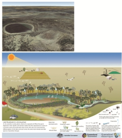 Lake Broadwater Google Earth image and conceptual model of the site